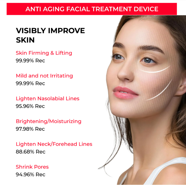 EMS Facial Care Device